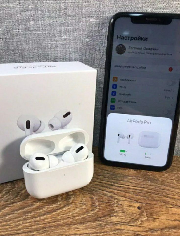 Airpods Pro (2nd Gen) With ANC